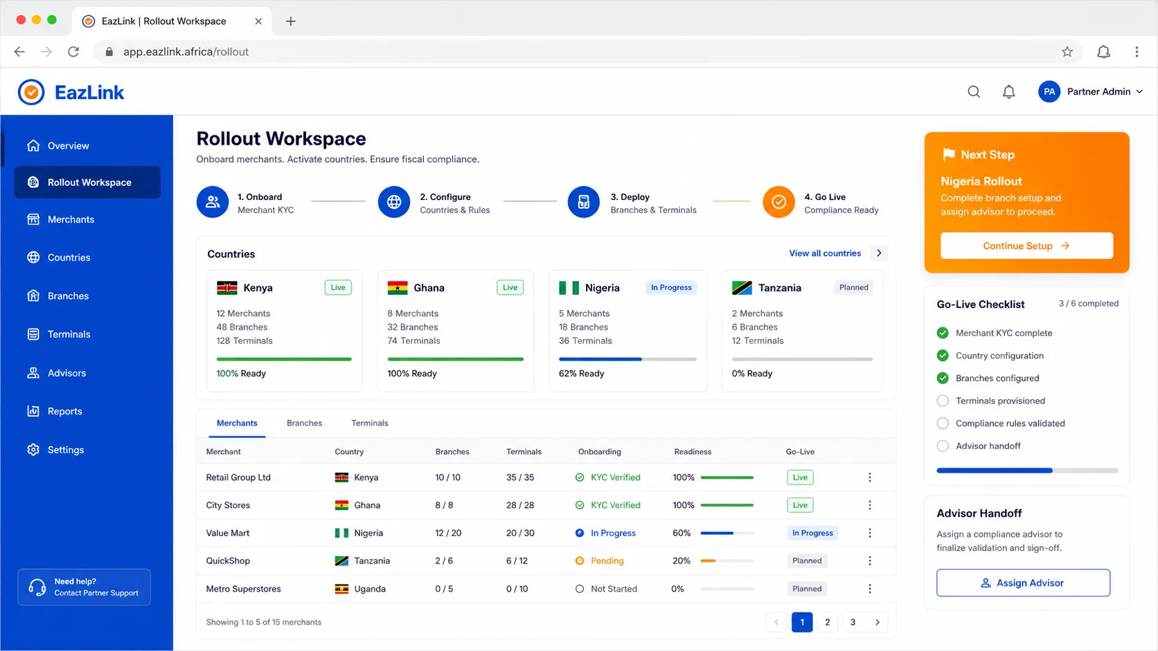 EazLink rollout workspace product screenshot with country activation and go-live checklist